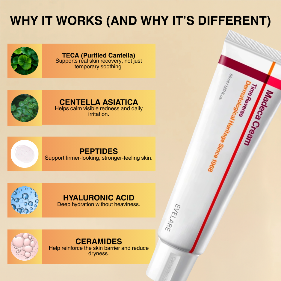Madeca Korean Anti-Aging • Firming • Barrier Renewal
