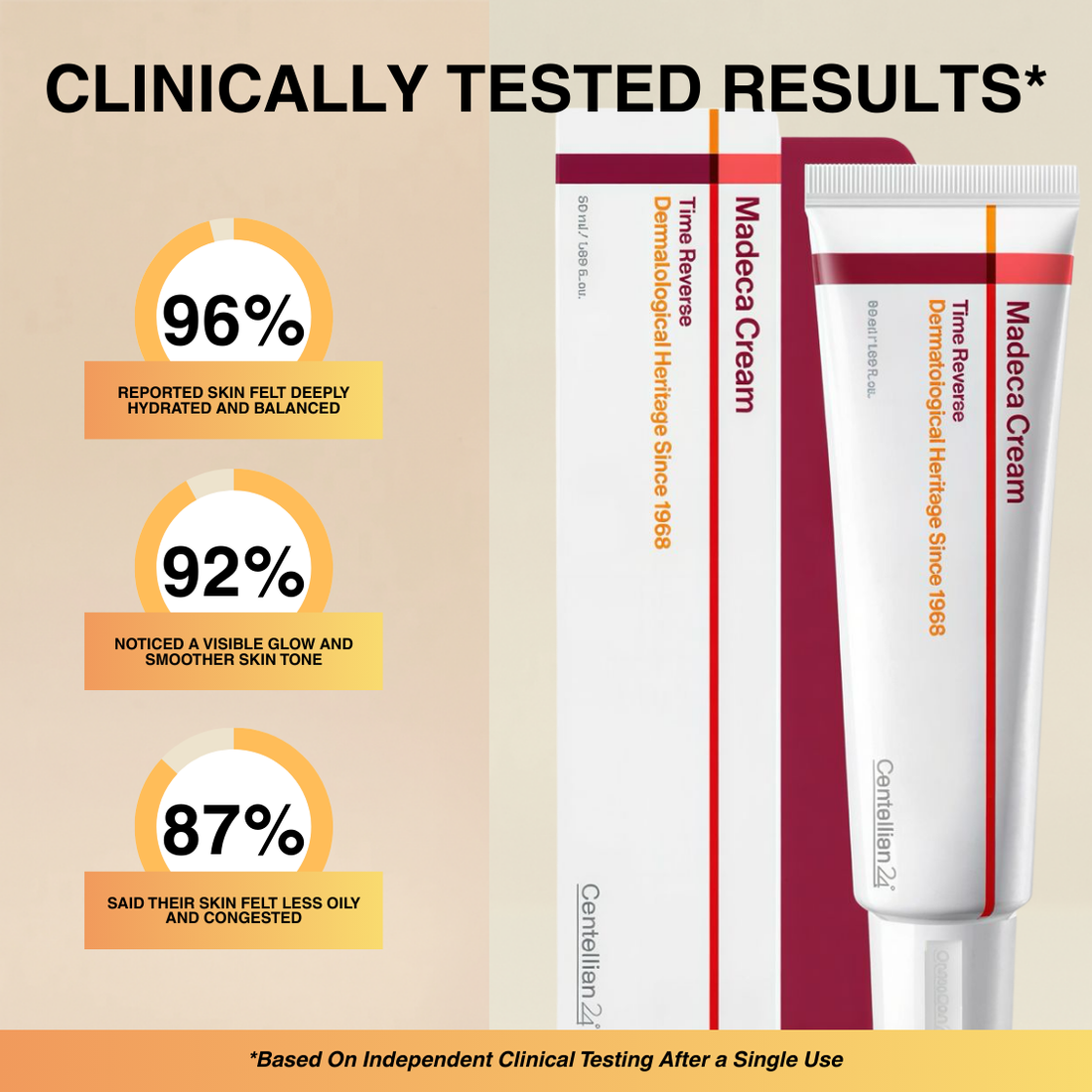 Madeca Korean Anti-Aging • Firming • Barrier Renewal