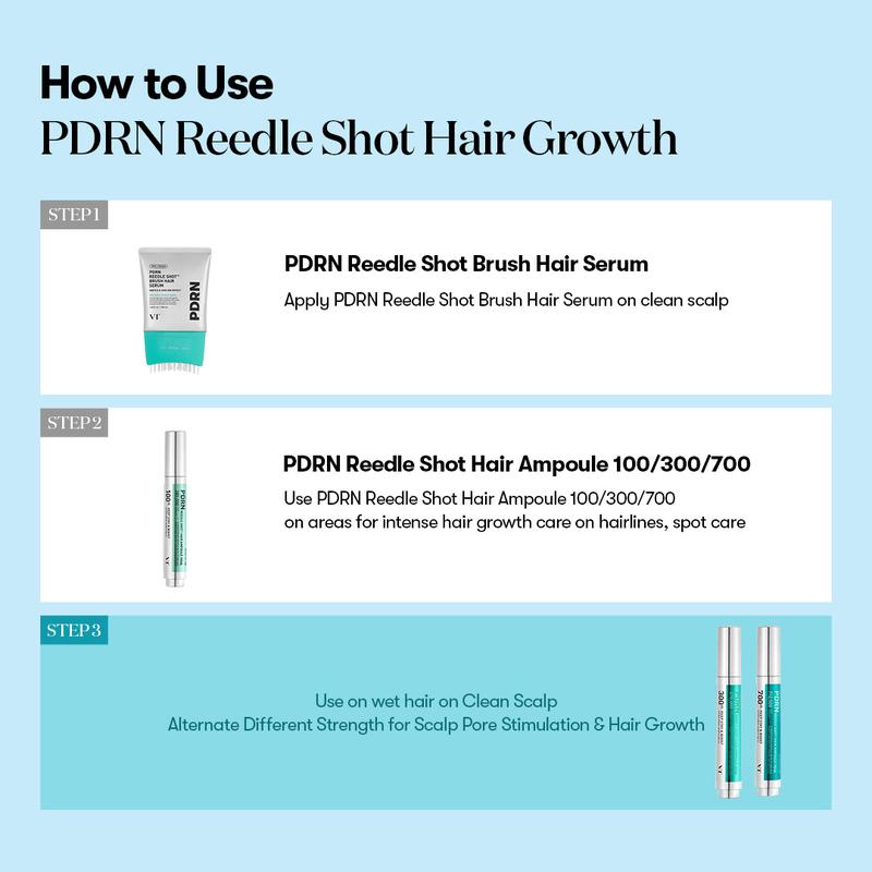 Suero capilar PDRN Reedle Shot™ de CARAMELA BEAUTY USA en botella con gotero, para renovación del cuero cabelludo y cabello más abundante