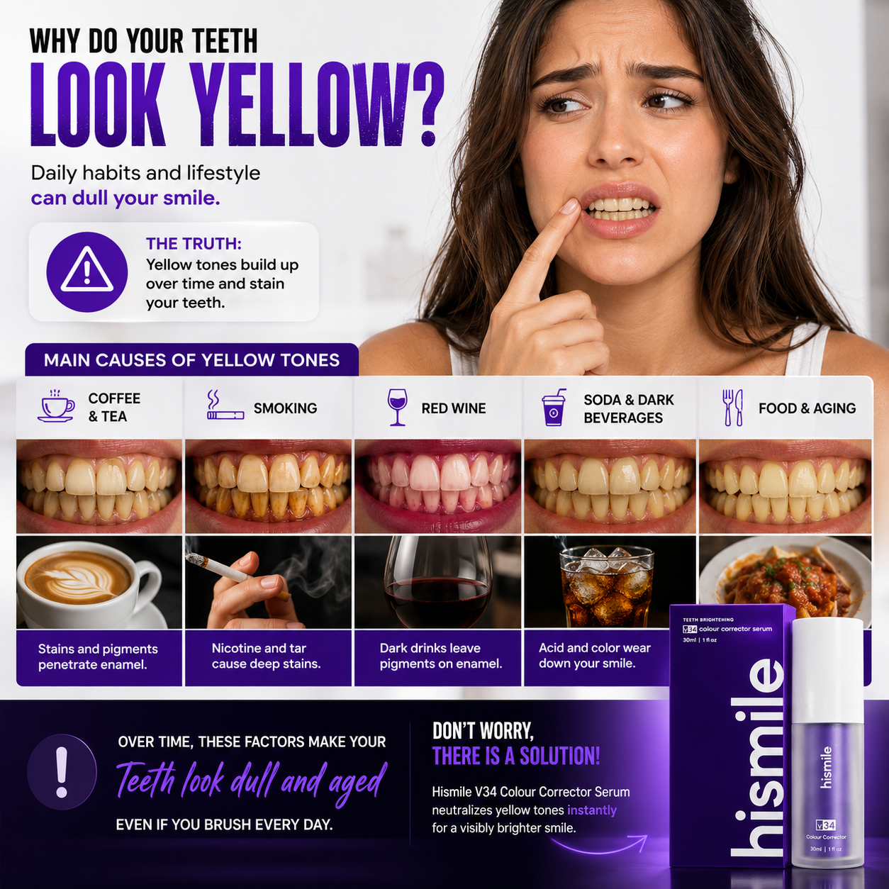 Suero Hismile V34 de CARAMELA BEAUTY USA para corrección de color, sonrisa más brillante y blanca en una botella con gotero.