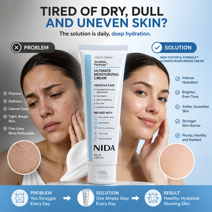 Crema hidratante NIDA Ultimate de CARAMELA BEAUTY USA en frasco con textura cremosa y envase blanco.