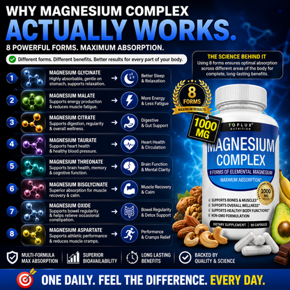 Complejo de magnesio Toplux 8-en-1 de CARAMELA BEAUTY USA, suplemento para sueño, músculos y bienestar, en envase con cápsulas.