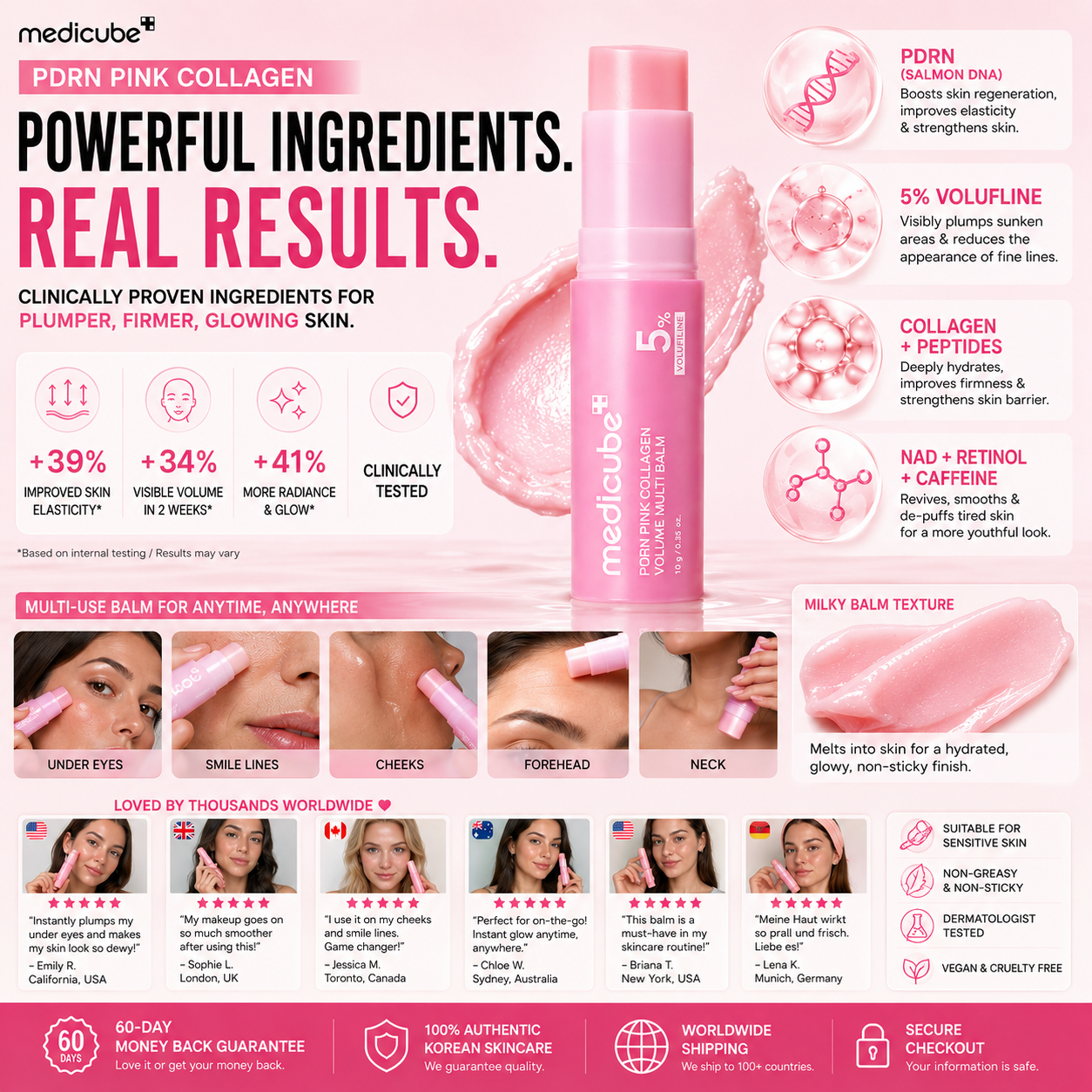 Barra de K-Beauty Premium Medicube PDRN Pink Collagen de CARAMELA BEAUTY USA para brillo instantáneo y firmeza en la piel