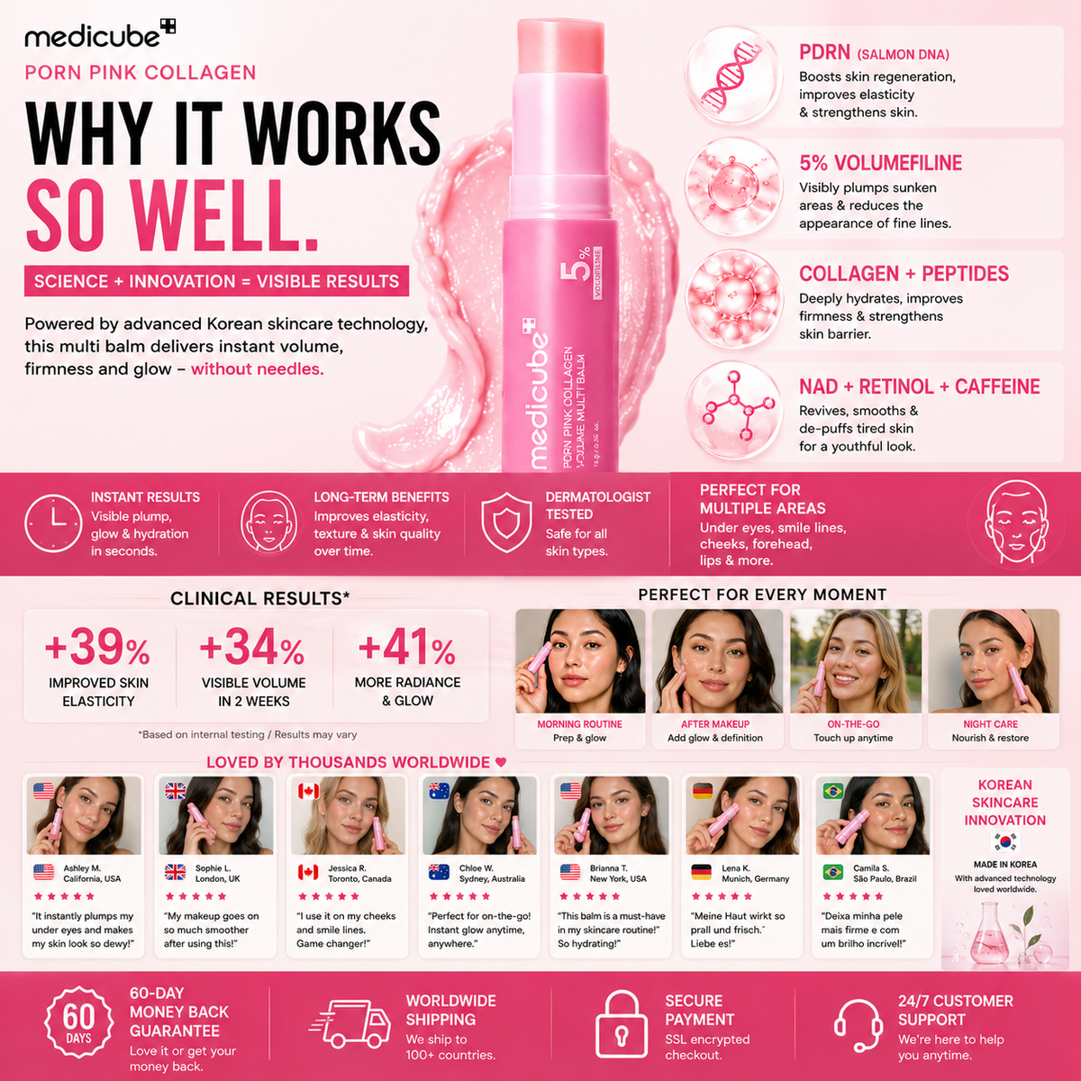 Barra de K-Beauty Medicube PDRN Pink Collagen de CARAMELA BEAUTY USA, con colágeno para brillo y firmeza instantáneos.