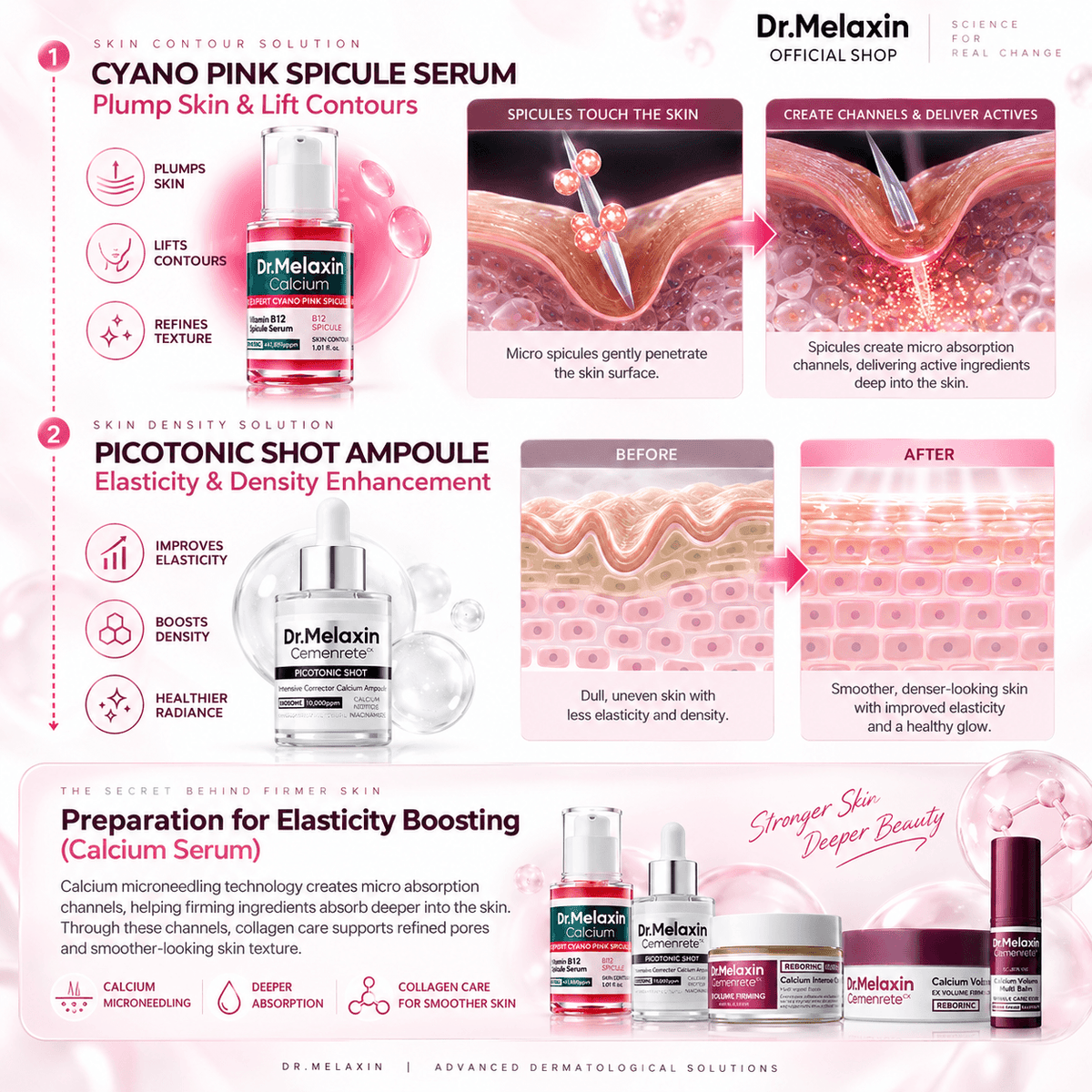 Conjunto de productos Dr.Melaxin Calcium Collagen Power de CARAMELA BEAUTY USA para firmeza, suavidad y brillo de la piel.