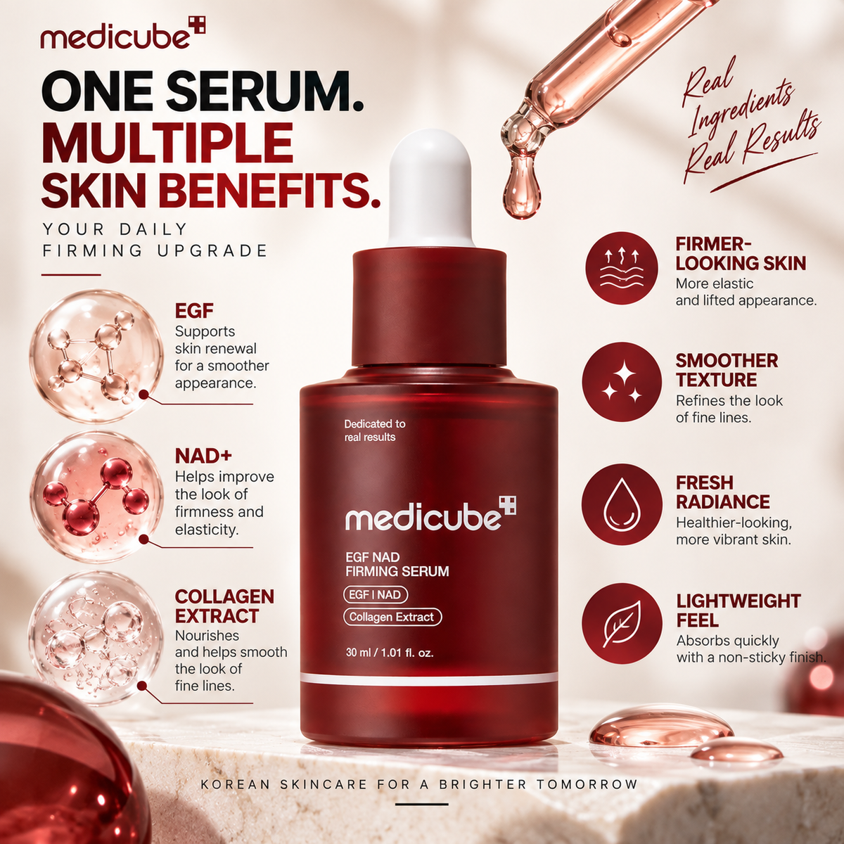 Medicube EGF NAD+ Firming Serum, sérum facial en frasco con gotero para rutina cosmética.